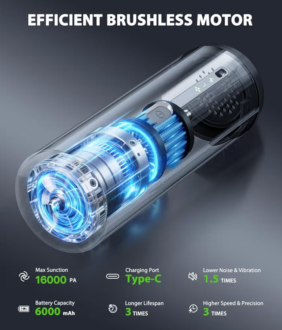 Voice-tank Handheld Car Vacuum.